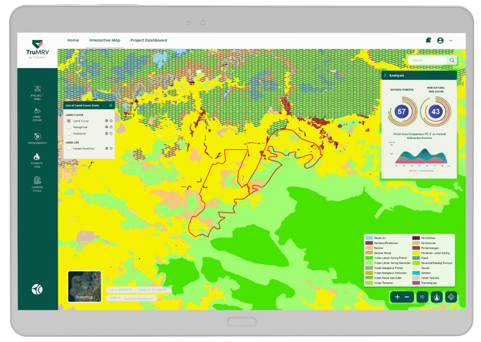 land cover carbon project