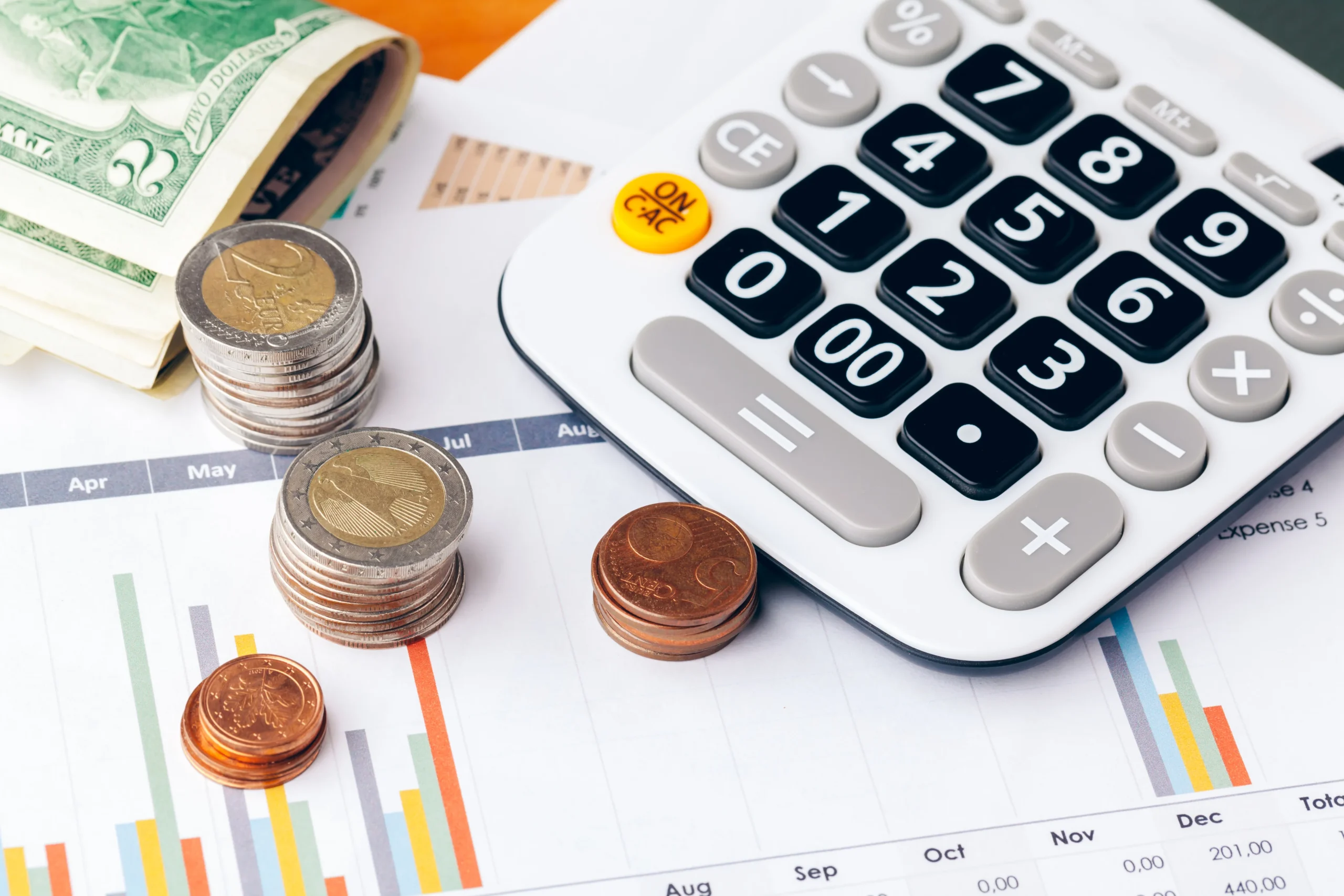 TruCount 87 Reduce cost