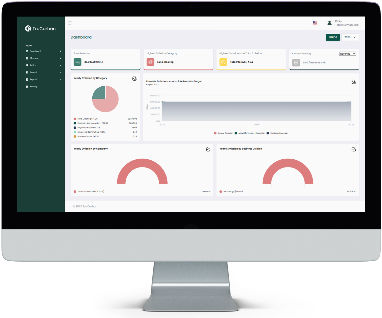 TruCount 94 Digital carbon accounting