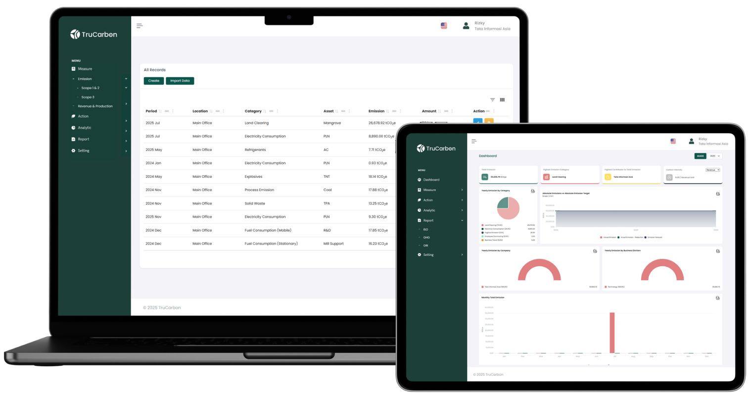 TruCount 92 Digital carbon accounting
