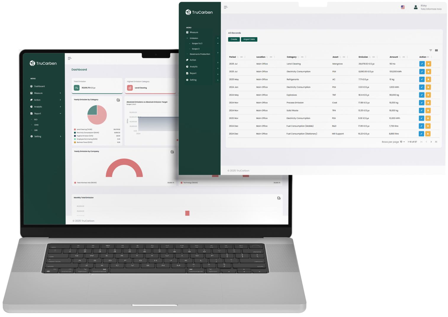 TruCount 93 digital carbon accounting